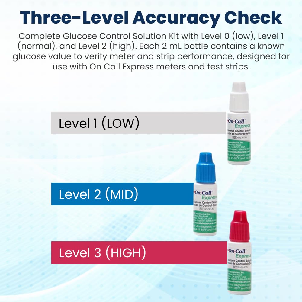 Glucose Control Solution Kit Level 0, 1 & 2, 3-Pack 2mL Bottles A16987