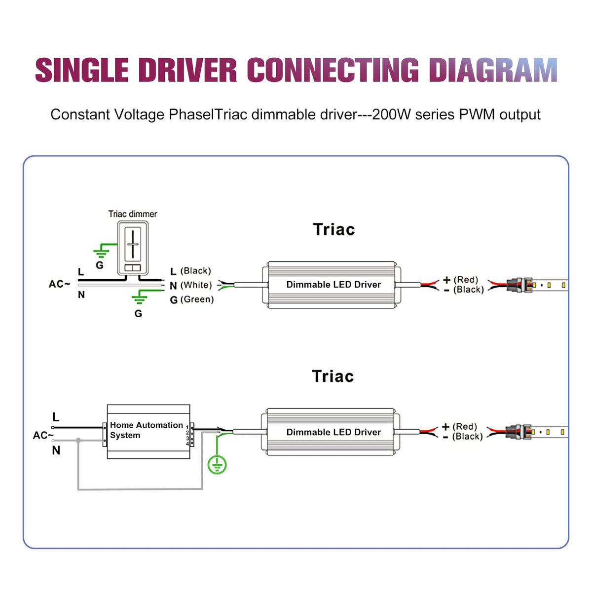 200W 24V Triac Dimmable LED Driver H2179