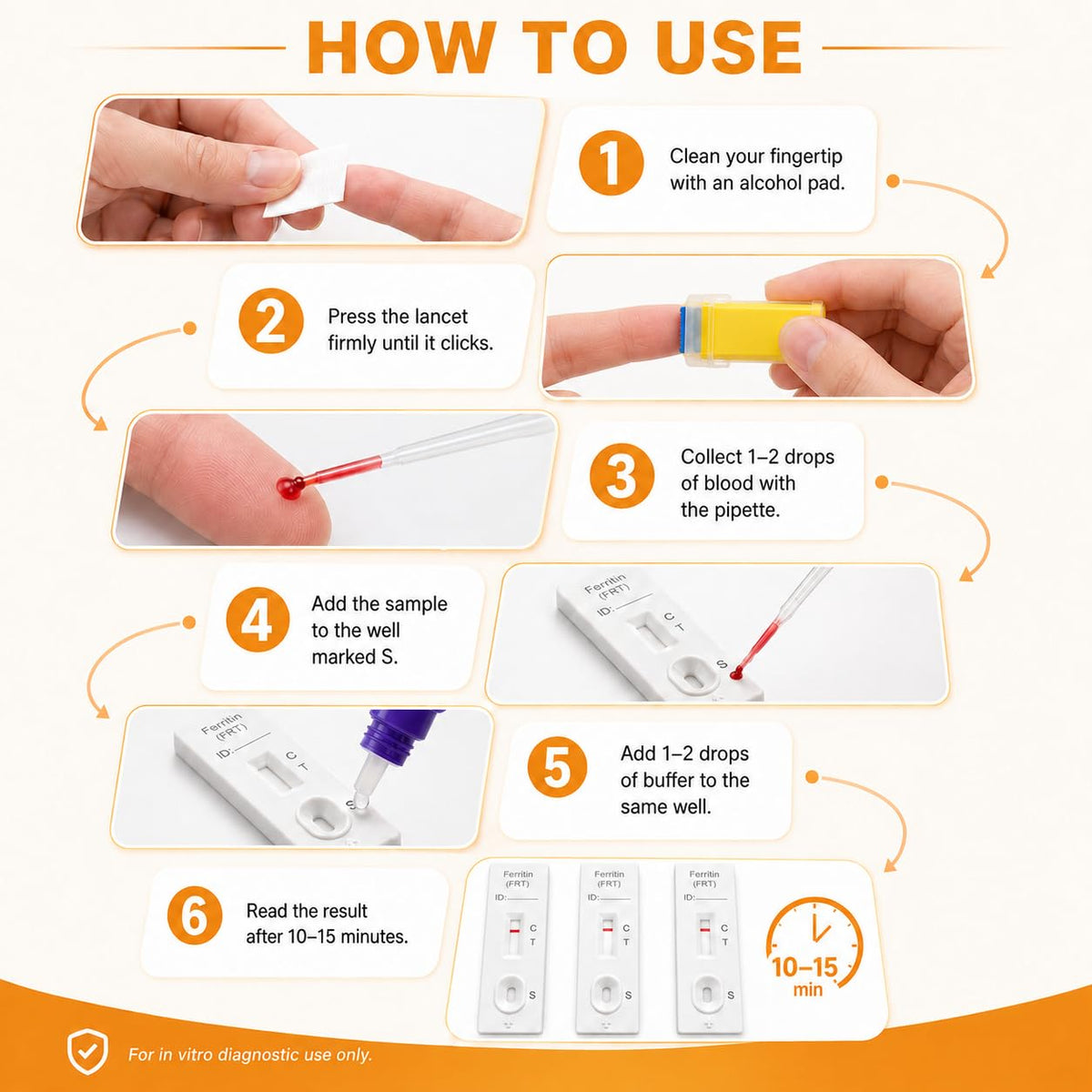 Iron Deficiency at Home Test Kit 2-Pack K376