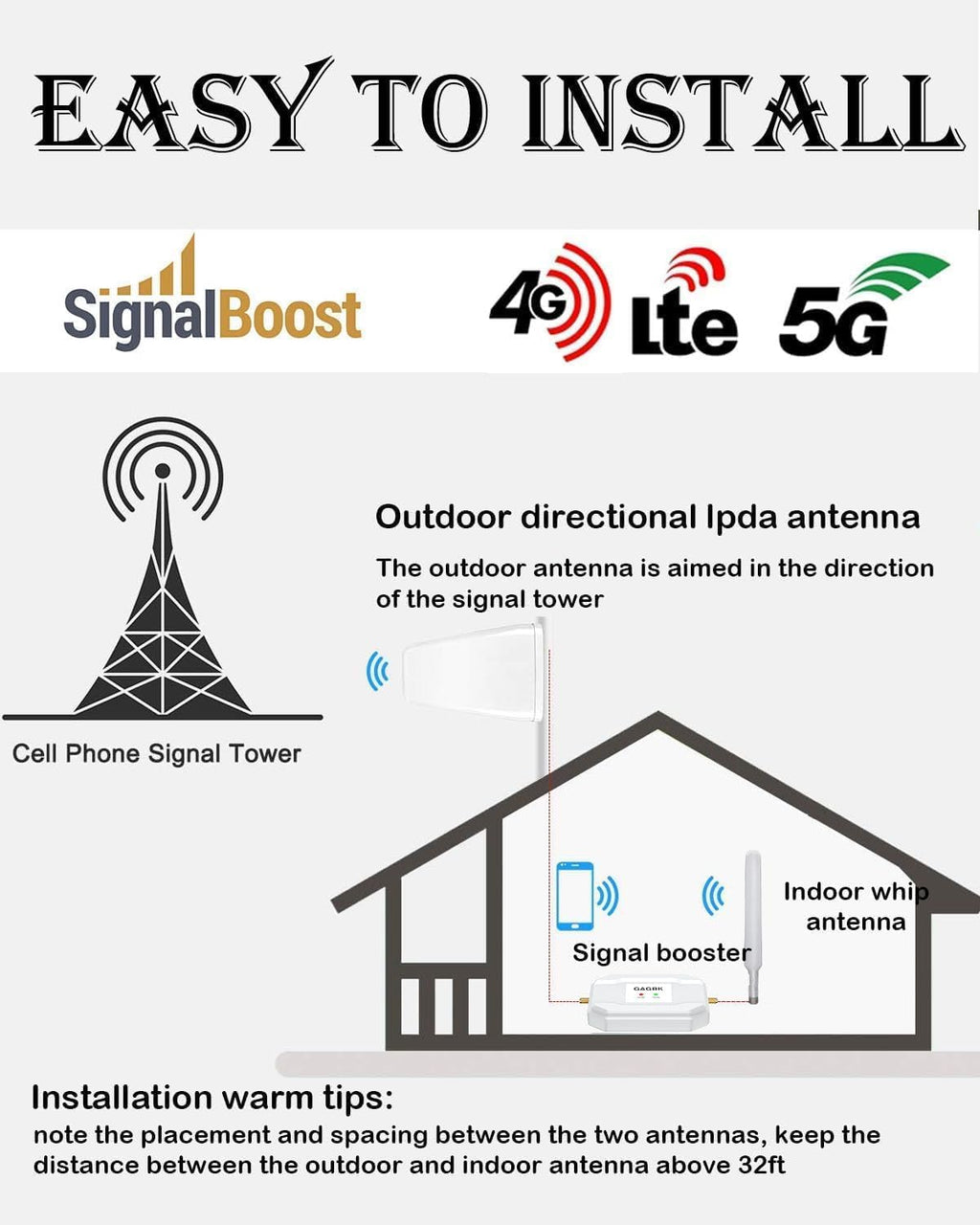 Cell Phone Signal Booster 5G 4G LTE Band 13 R502
