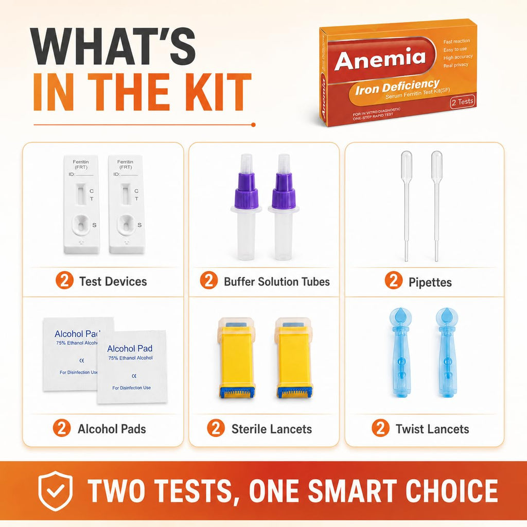 Iron Deficiency at Home Test Kit 2-Pack K376