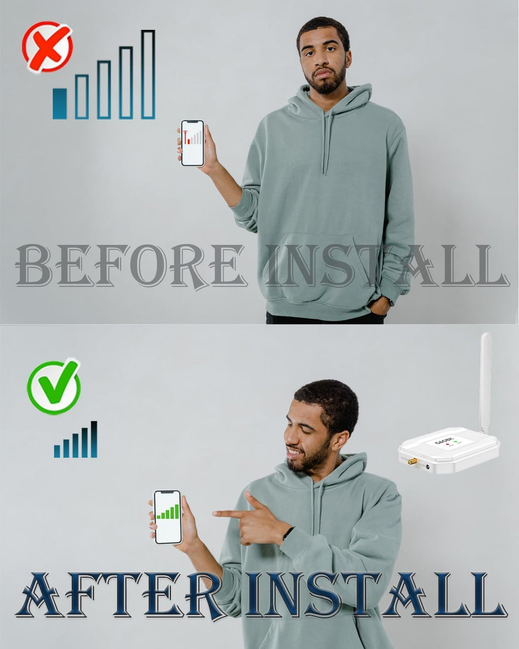 Cell Phone Signal Booster 5G 4G LTE Band 13 R502