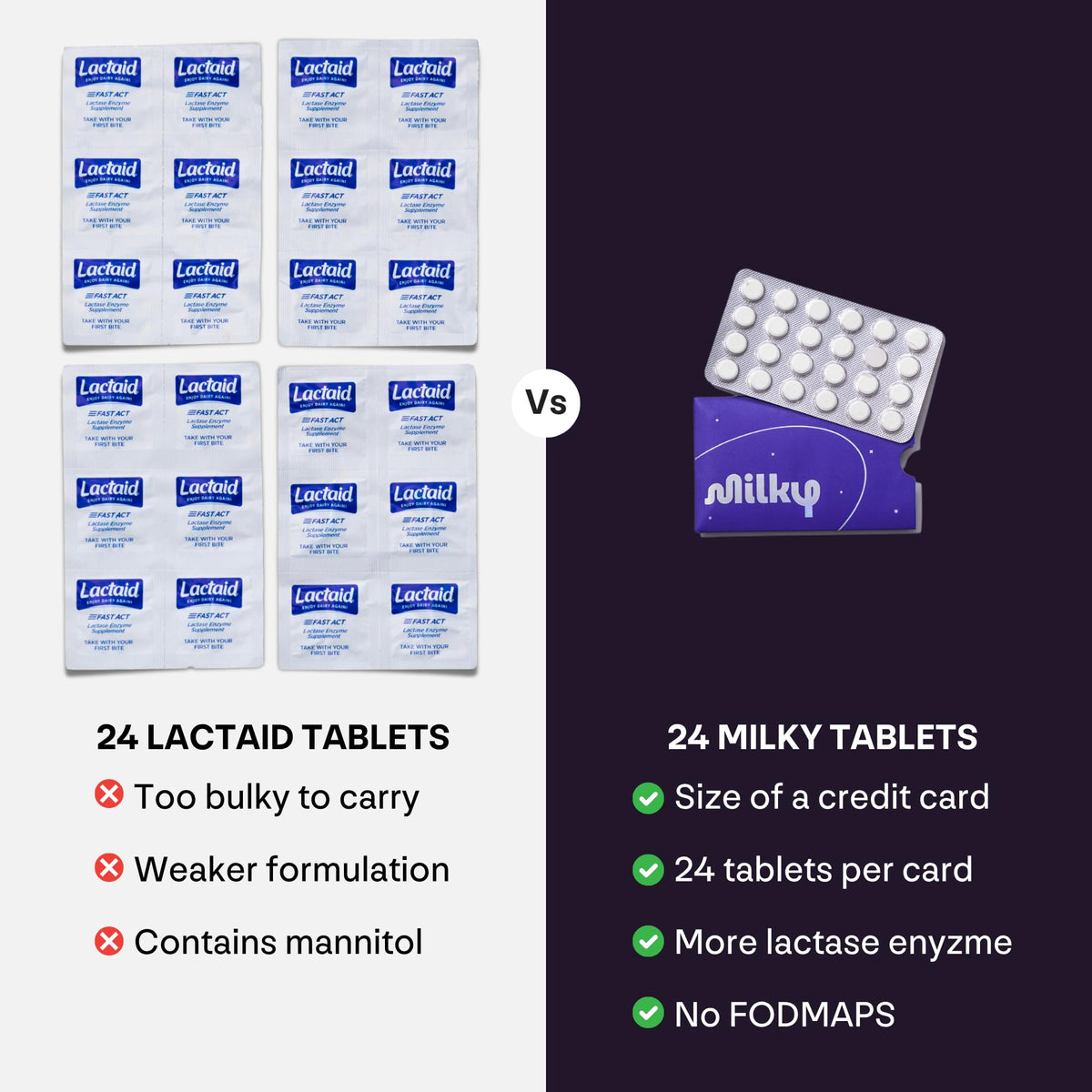Lactase Enzyme Tablets 192 Count V65061