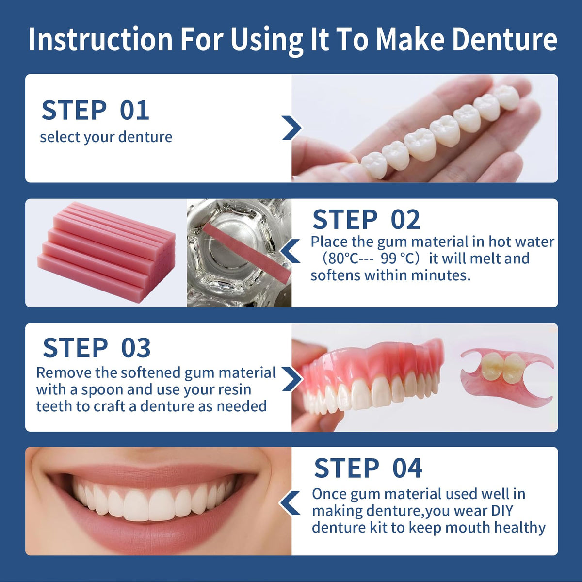 Denture Reline Kit G473