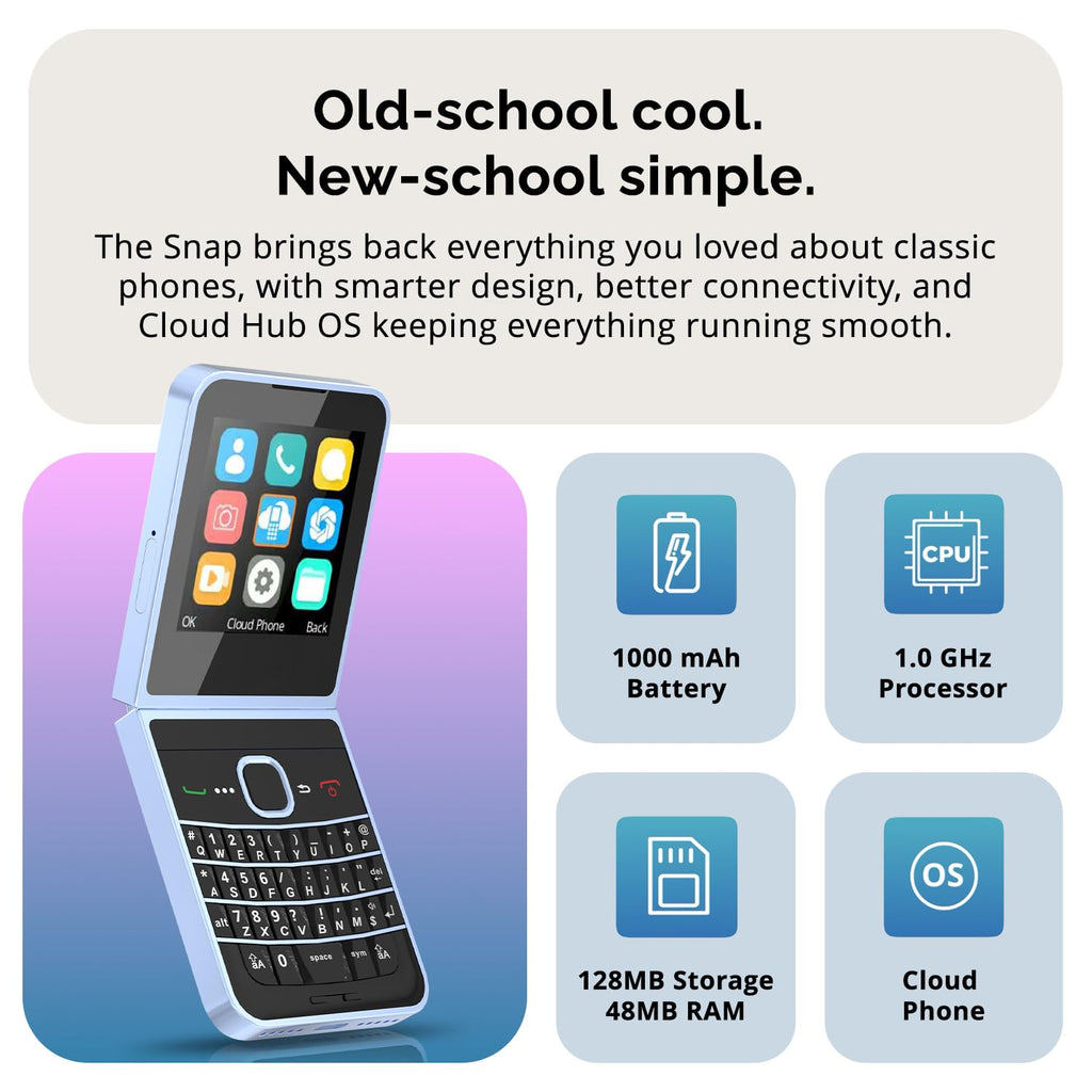Unlocked Flip Phone QWERTY D25901
