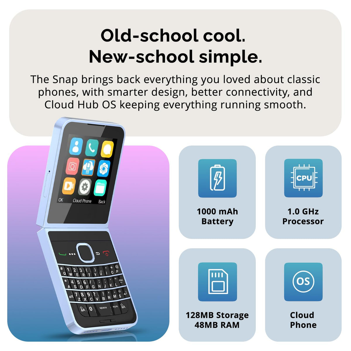 Unlocked Flip Phone QWERTY D25901