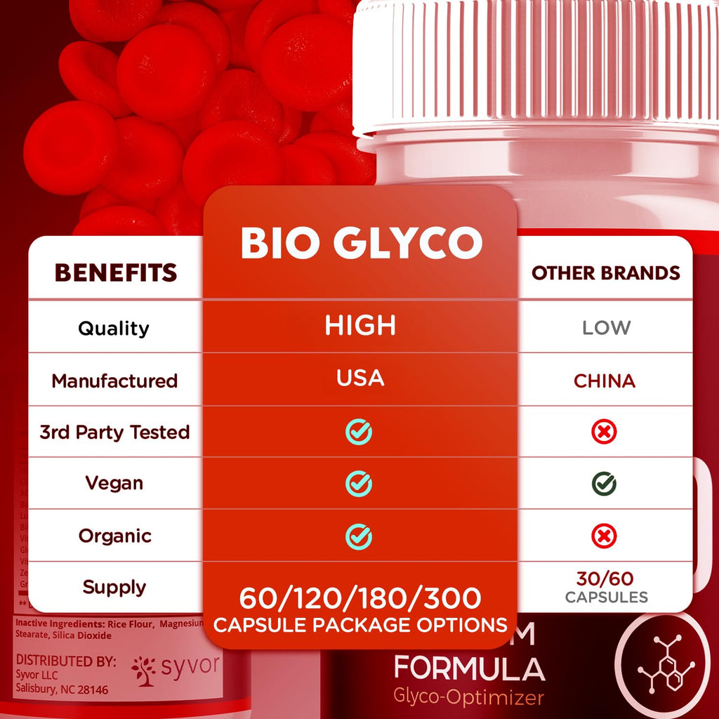 Bio Glyco Capsules 180 Capsules R872770
