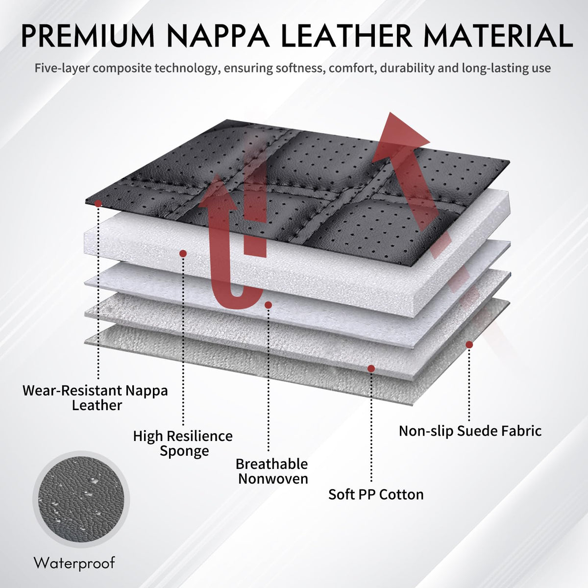 Leather Pickup Seat Cushion Cover Full Set Black W258