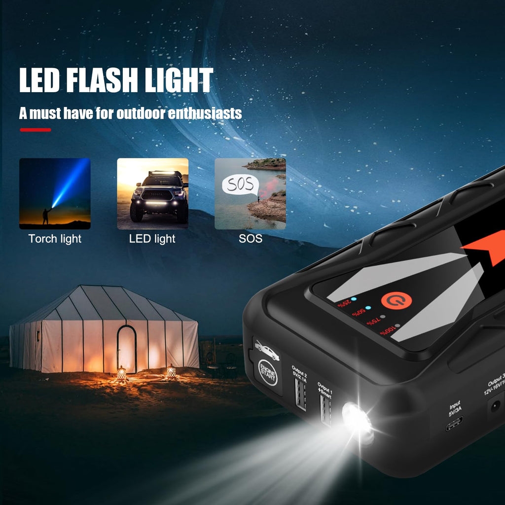 12V Car Jump Starter, 16800mAh B188