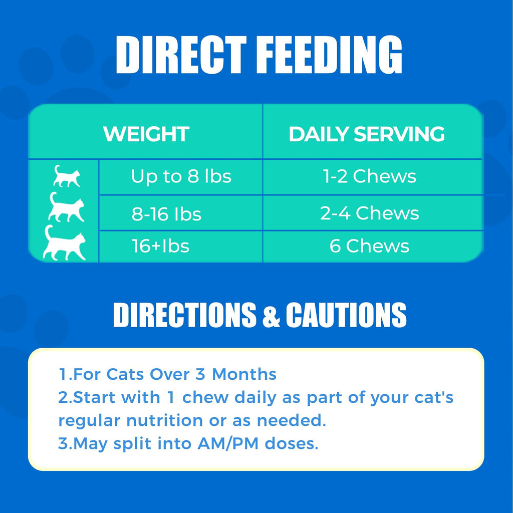 Hairball Control Cat Treats R4727