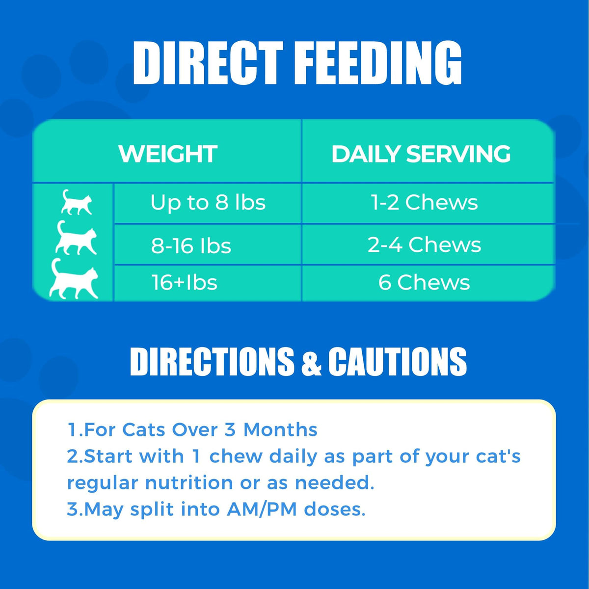 Hairball Control Cat Treats R4727