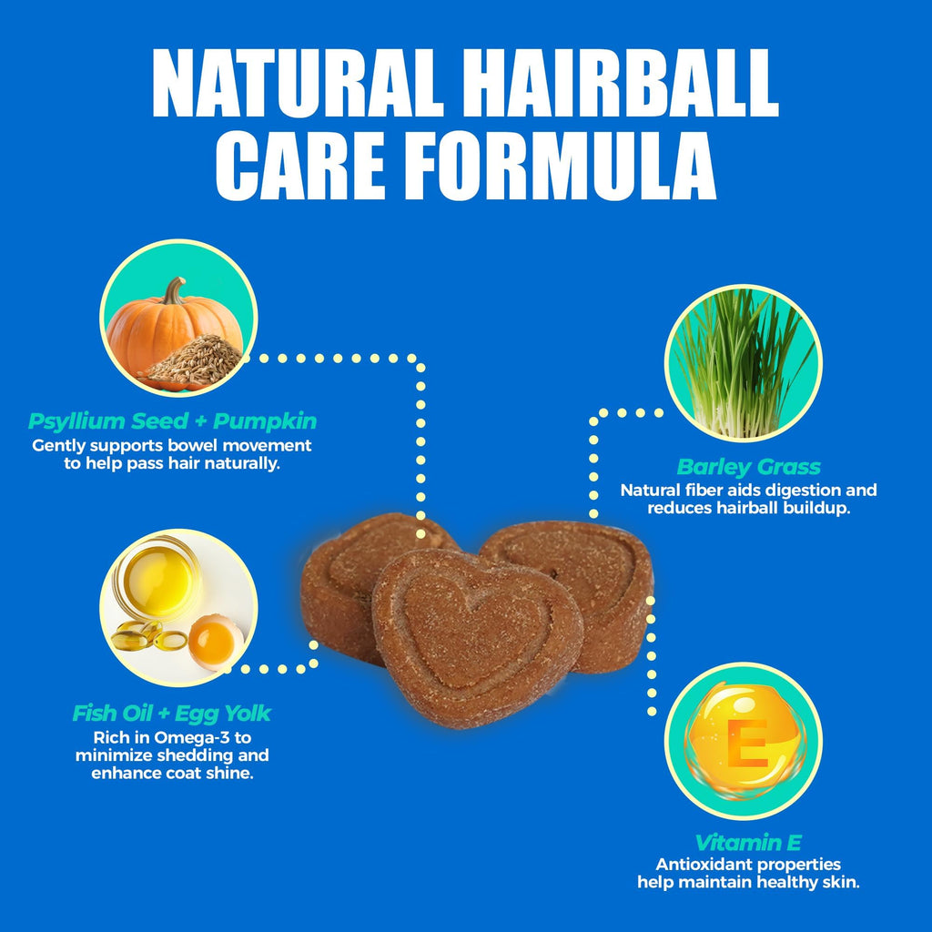 Hairball Control Cat Treats R4727