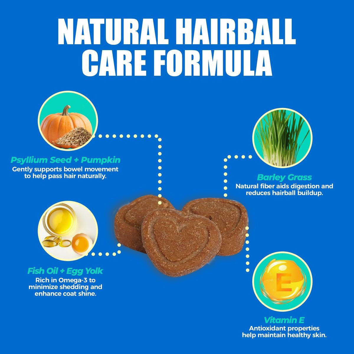 Hairball Control Cat Treats R4727