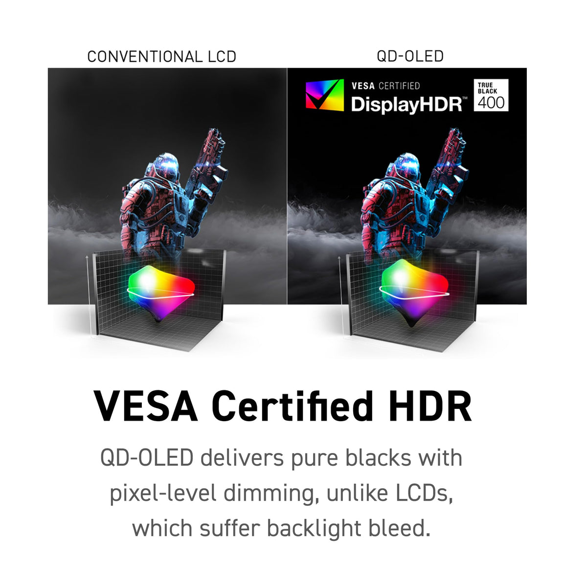 31.5 Inch 4K UHD 240Hz QD-OLED Gaming Monitor O97609