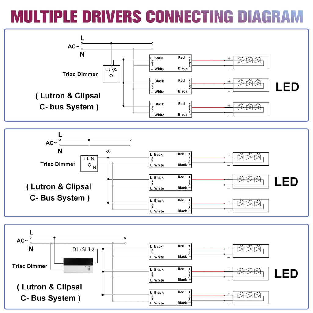 200W 24V Triac Dimmable LED Driver H2179