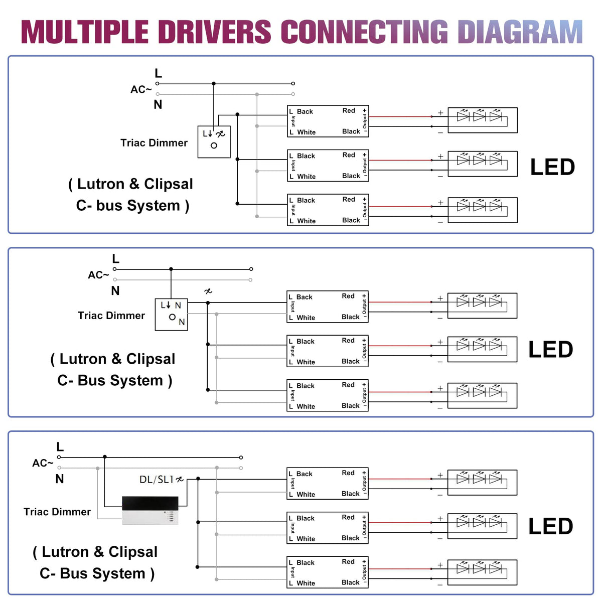 200W 24V Triac Dimmable LED Driver H2179