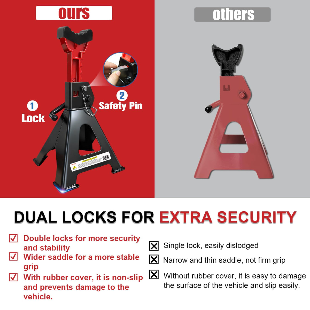 3 Ton Heavy Duty Car Jack Stands with Double Locking I173