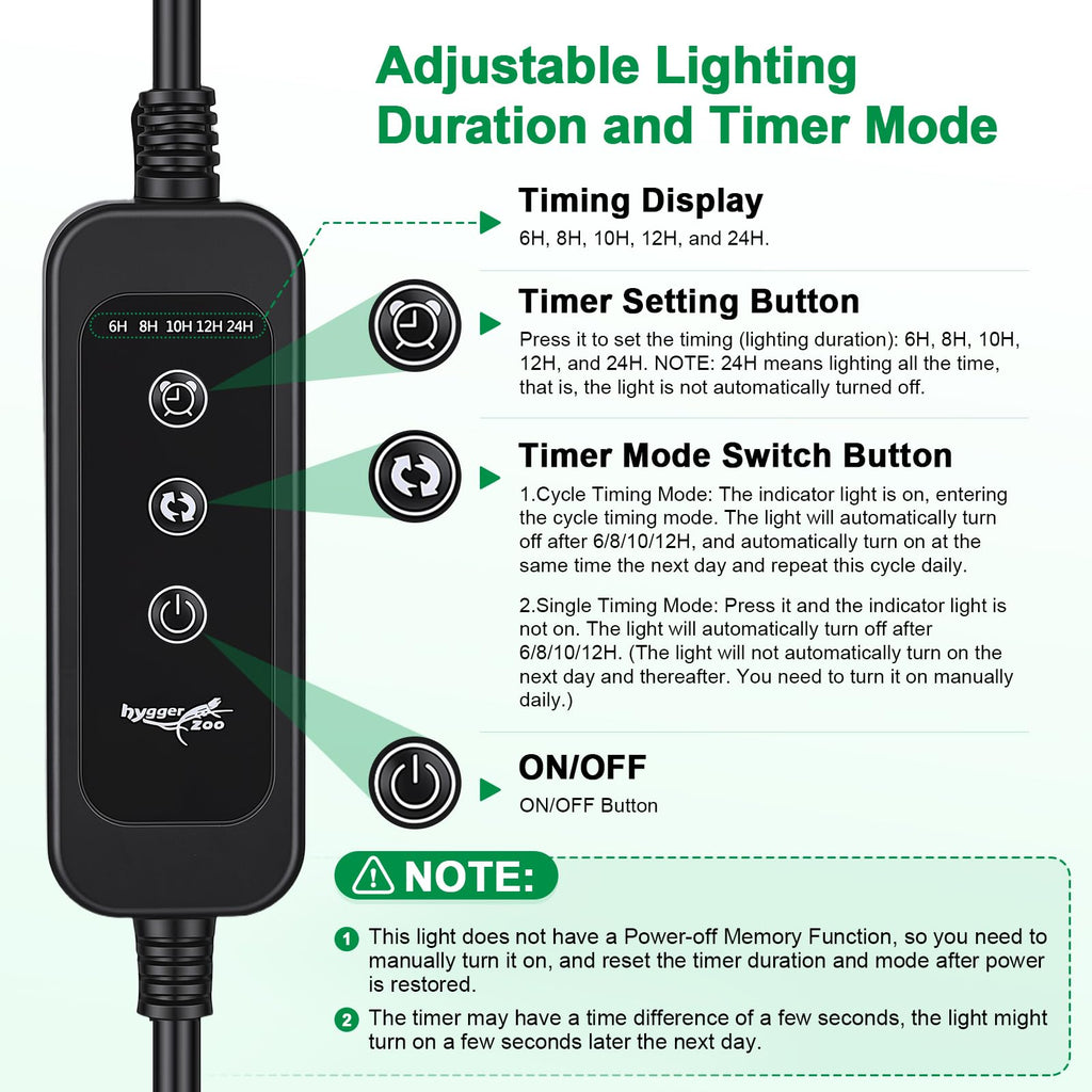 12Inch T5 UVB Reptile Light Fixture Combo Kit with Cycle Timer G567564