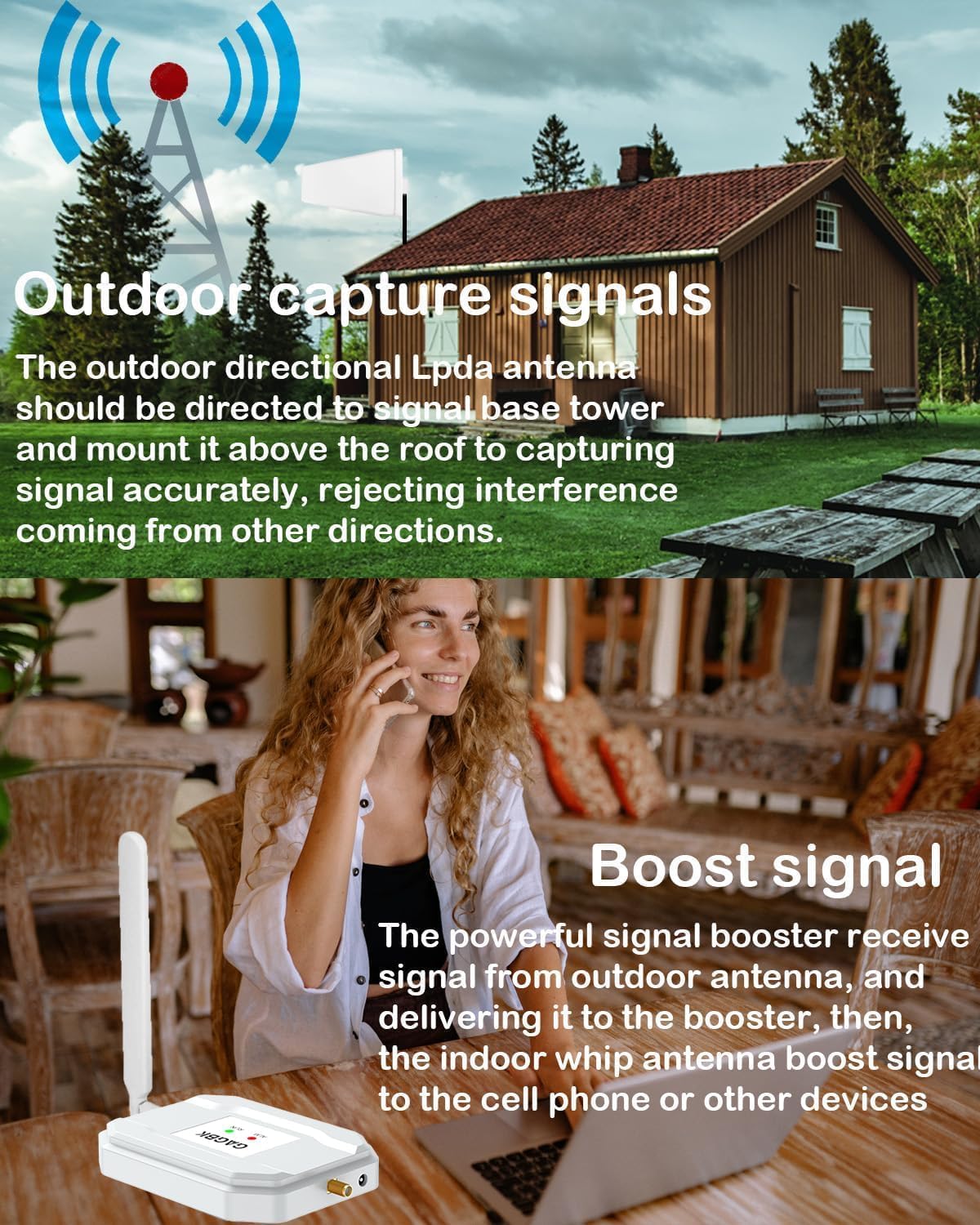 Cell Phone Signal Booster 5G 4G LTE Band 13 R502