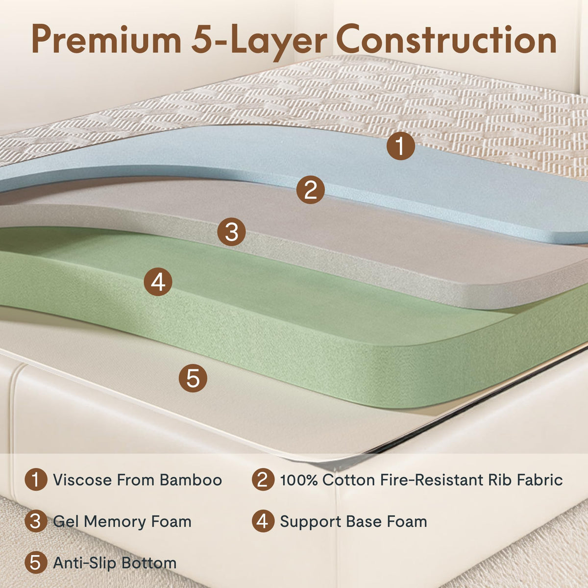 Queen 6" Tri-Fold Mattress S181