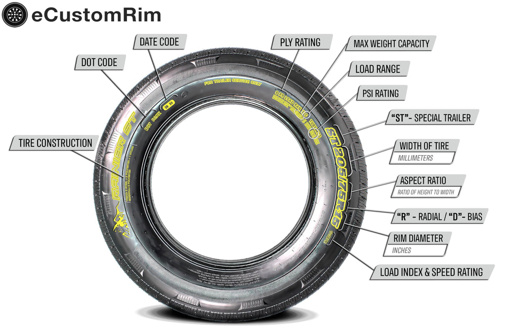 Trailer Tire Rim Assembly 5.30-12 Load C 4 Lug White Y210