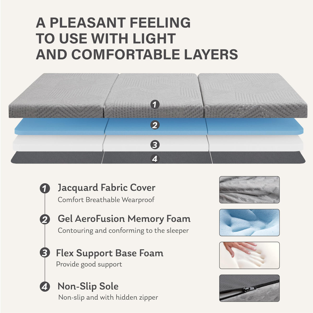 4 Inch Gel Memory Foam Trifold Mattress P794