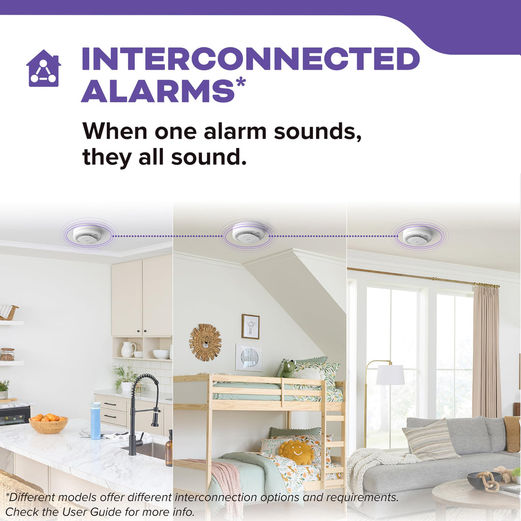Hardwired Smoke & Carbon Monoxide Detector, 2 Pack K63116