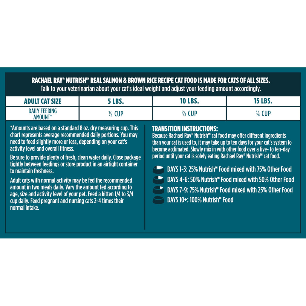 Salmon & Brown Rice Recipe Dry Cat Food 14 lb. Bag L69051