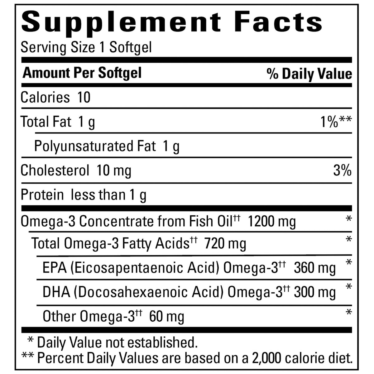 Fish Oil Omega 3 Supplement 1200 mg 120 Softgels K37989
