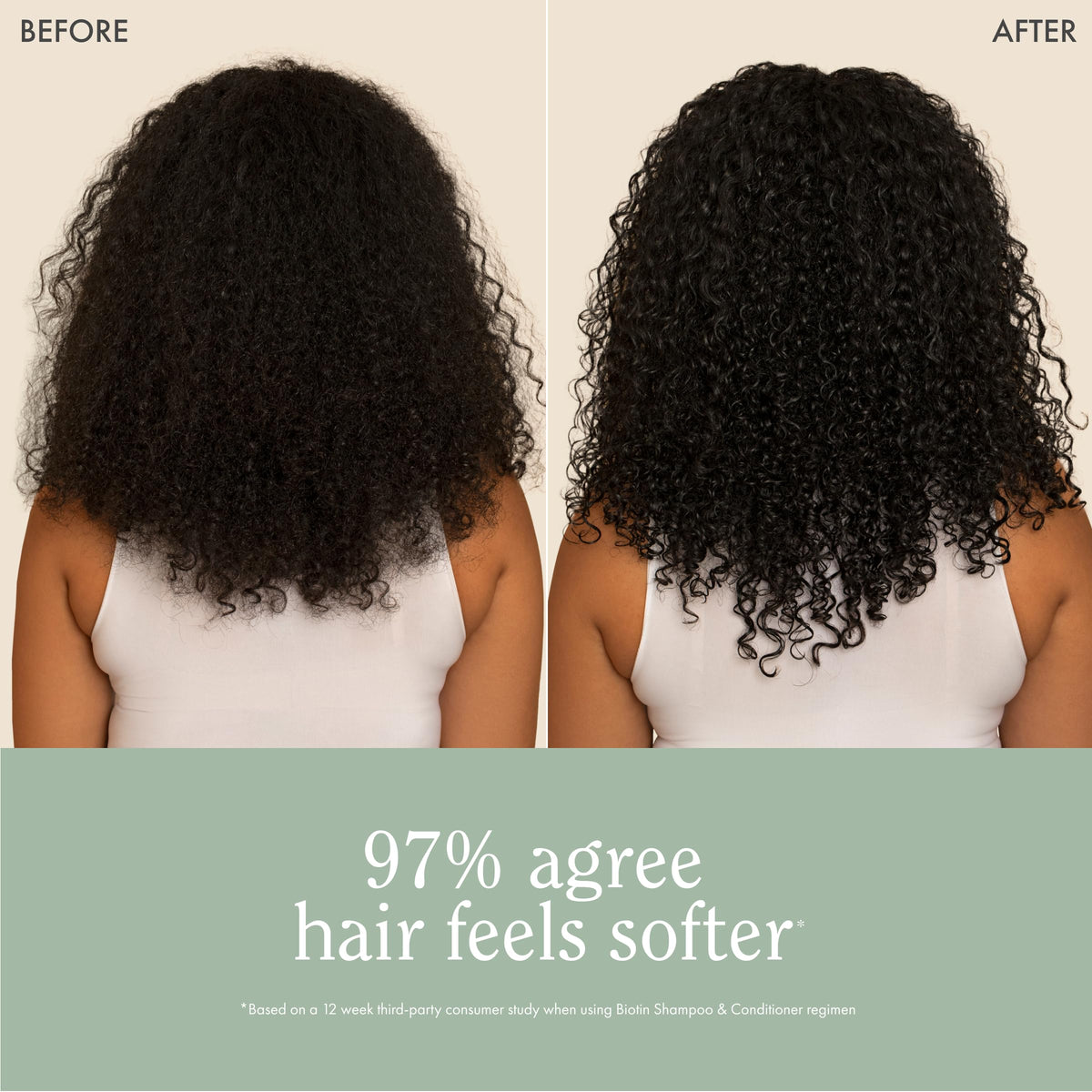 Biotin Coconut Oil Aloe Vera Conditioner Z9148