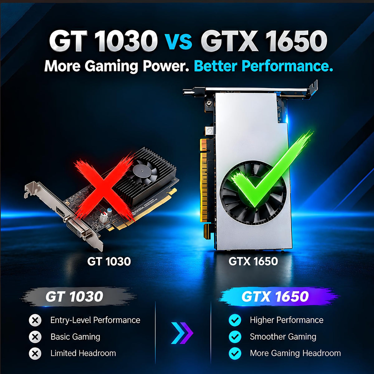 Gaming PC, i5, 16GB RAM, 1TB SSD Z7296