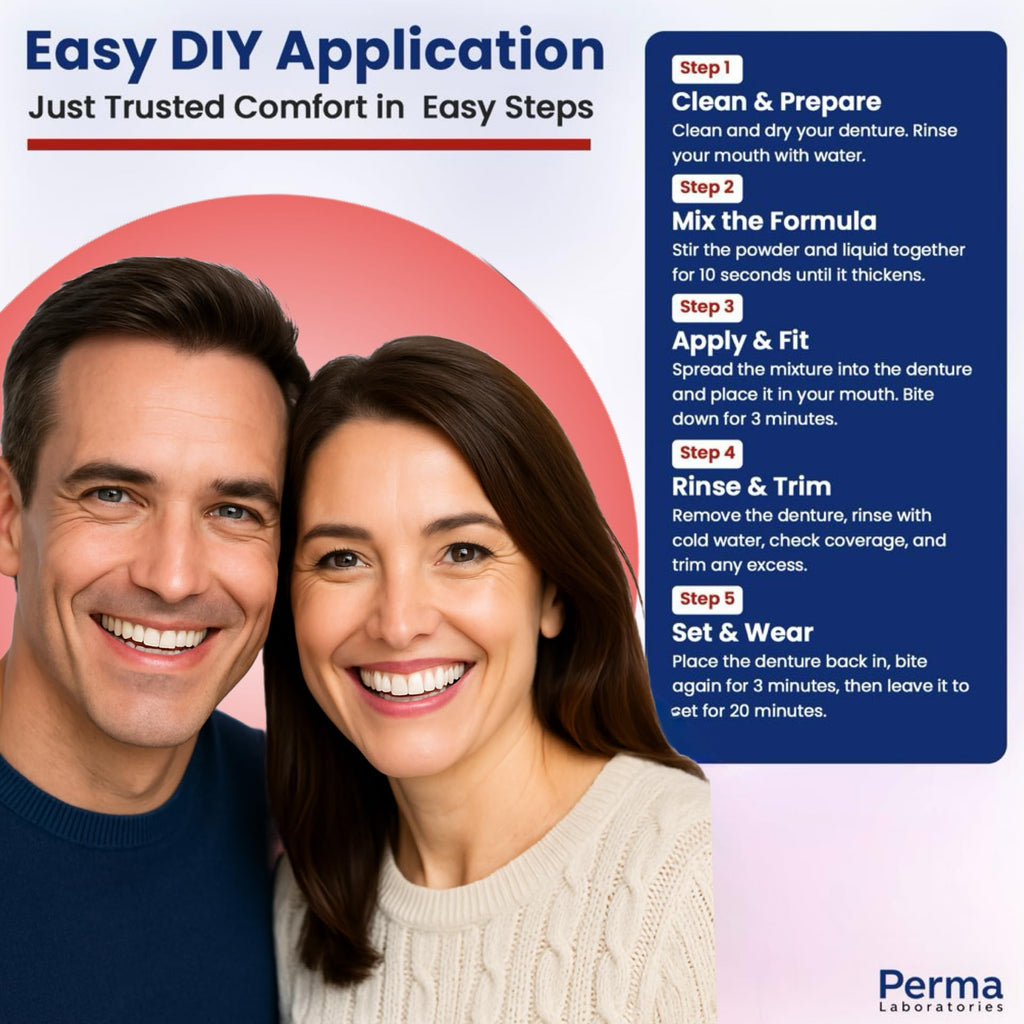 Semi Soft Denture Reliner Kit I102